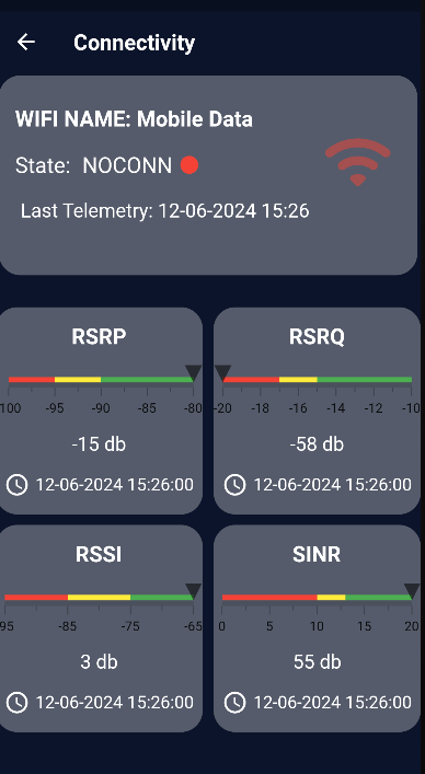 Connectivity Screen