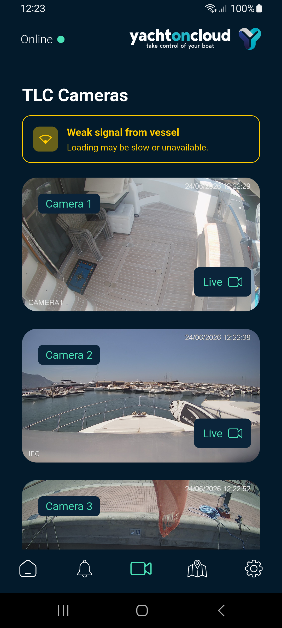 Lista delle telecamere di bordo